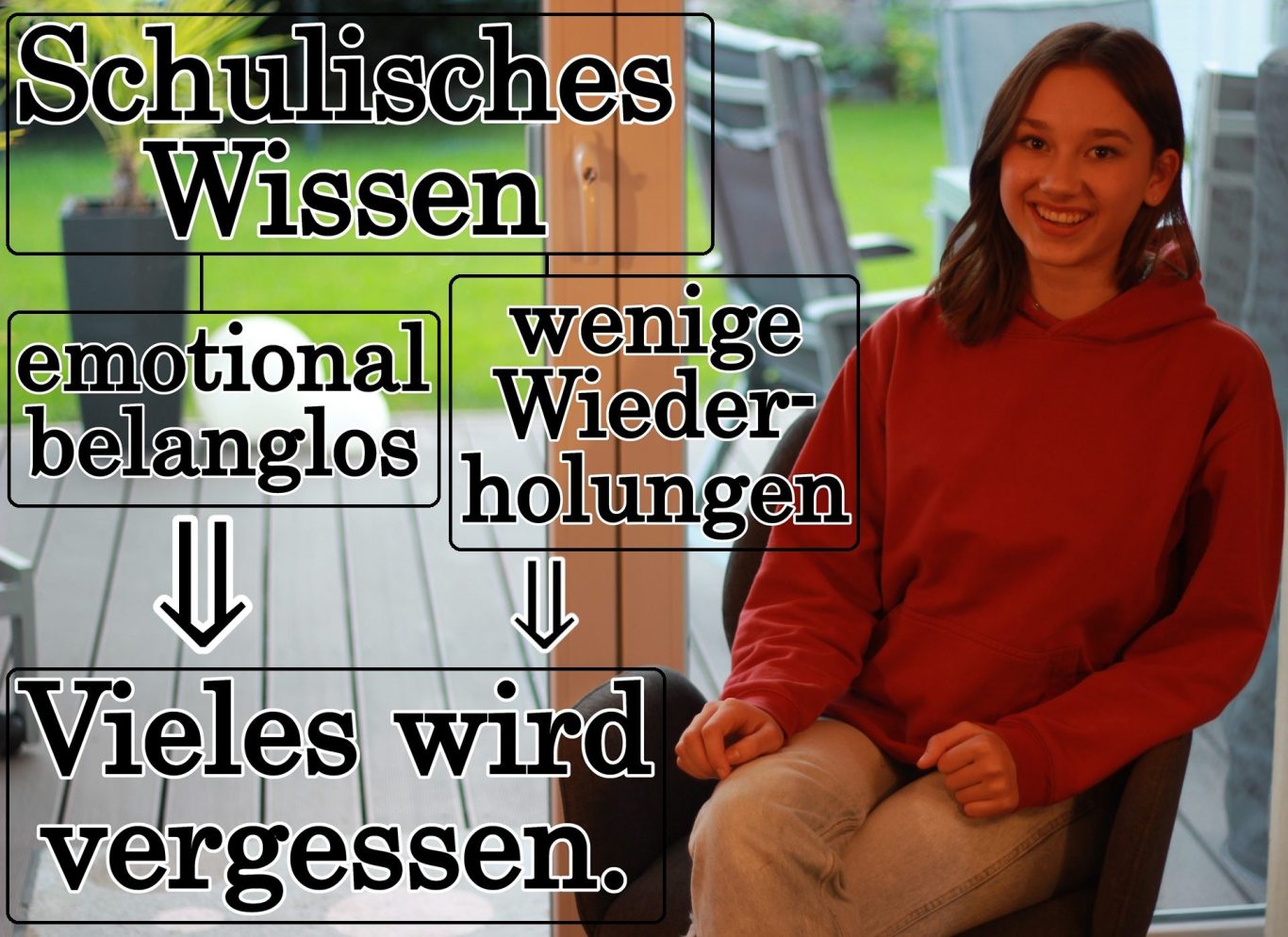 Bildung, Schule, Gymnasium, Schulbildung, Volker Klugmann, Anna Giuliana, Mathematik Nachhilfeunterricht, Mathe Nachhilfe, Mathenachhilfe, Nachhilfelehrer, Privatunterricht, schulisches Wissen, emotional belanglos, wenige Wiederholungen, vieles wird vergessen.