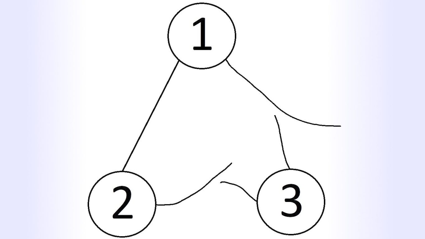 kognitives Netz, Kognitionsknoten, Volker Klugmann, Mathematik Nachhilfeunterricht, Mathe Nachhilfe, Mathenachhilfe, Nachhilfelehrer, Privatunterricht, unvollständiges kognitives Netz im Aufbau.